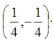 lowest vertex